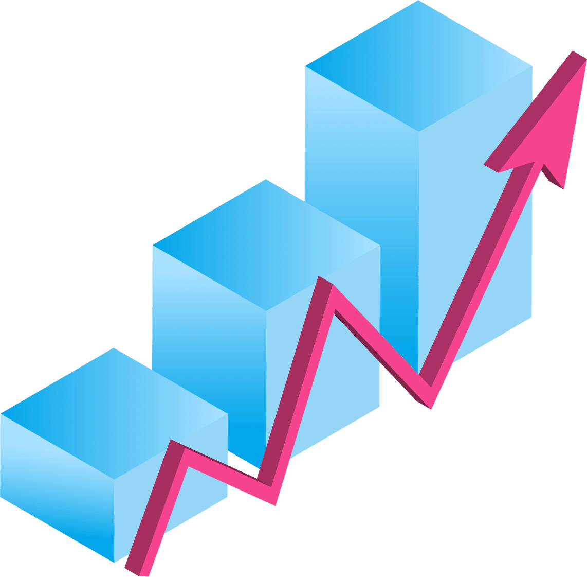 Chart going up